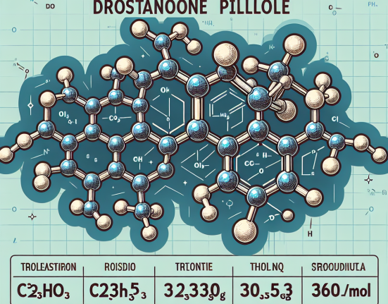 Molecular formula and weight of drostanolone pillole